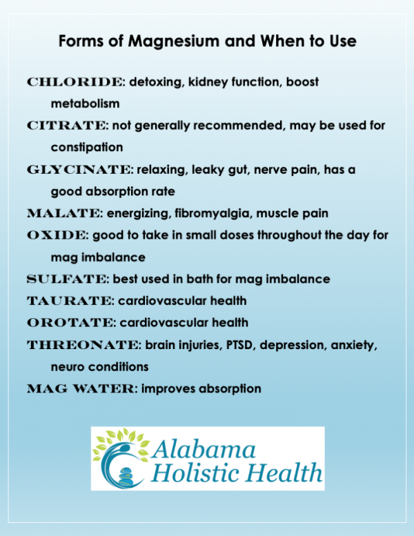 Magnesium Forms and When to Use Them Alabama Holistic Health